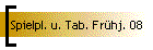 Spielpl. u. Tab. Frühj. 08