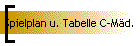 Spielplan u. Tabelle C-Mäd.