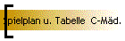 Spielplan u. Tabelle C-Mäd.
